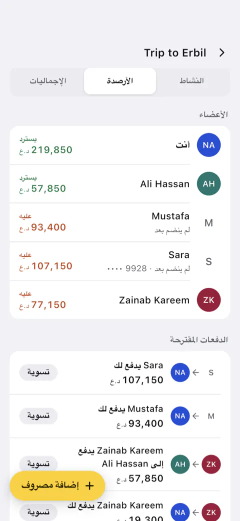 أرصدة مجموعة: من يسترد ومن عليه، مع الدفعات المقترحة لتسوية الحساب.